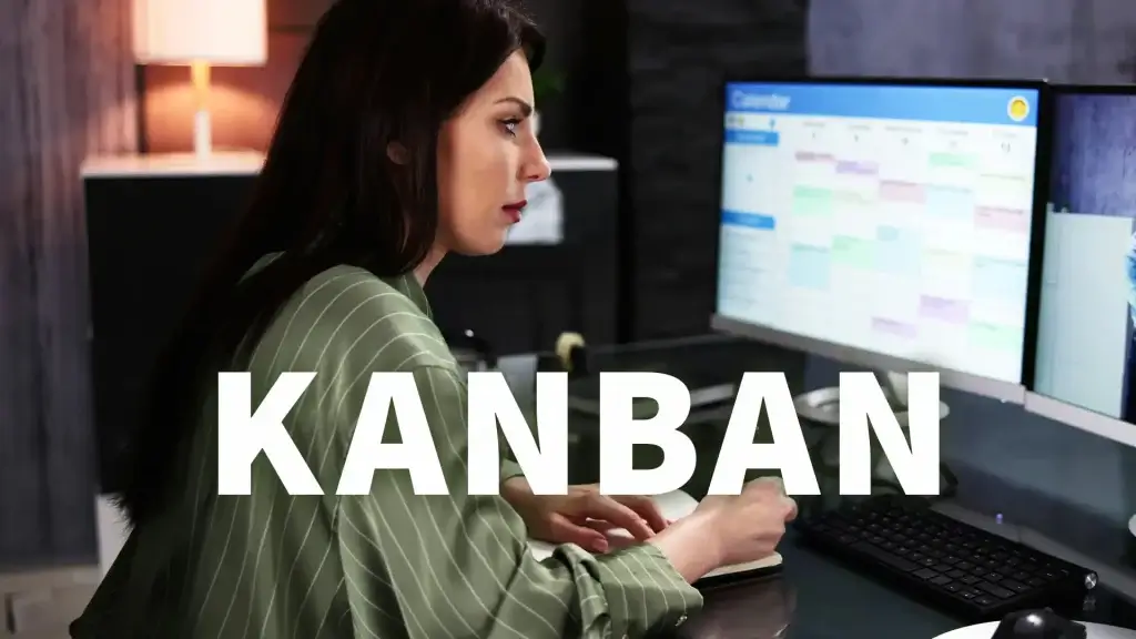 Metoda Kanban