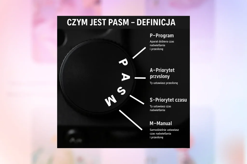 pasm objasnienie, Czym jest PASM – definicja