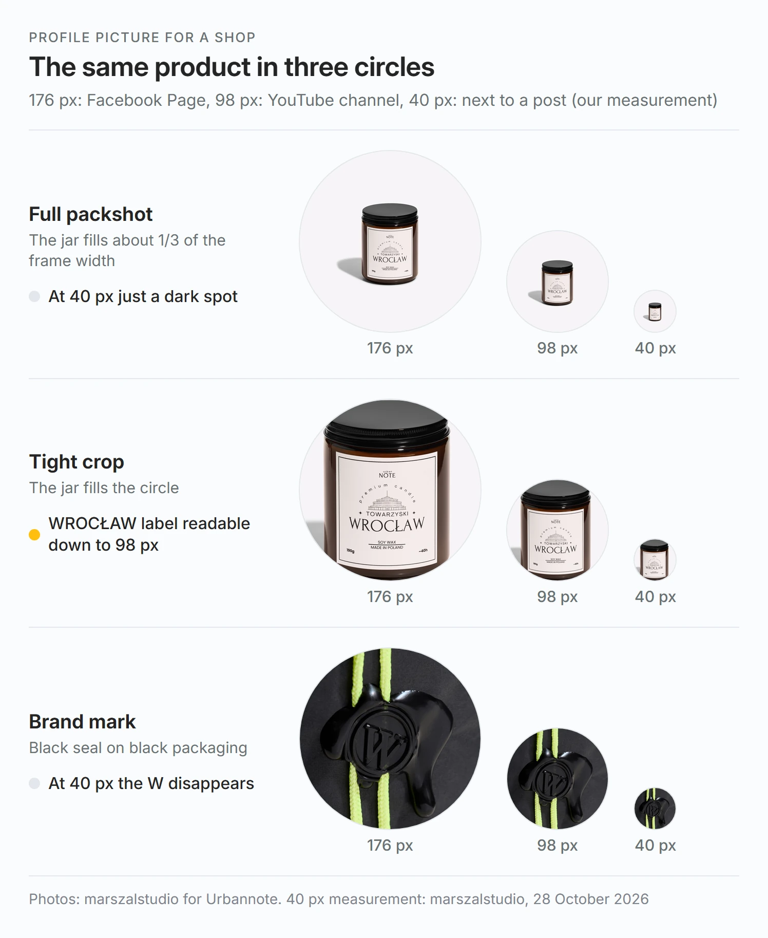 The same product in 176, 98 and 40 px circles: a full packshot of the candle, a tight crop of the jar and a black wax seal with the letter W