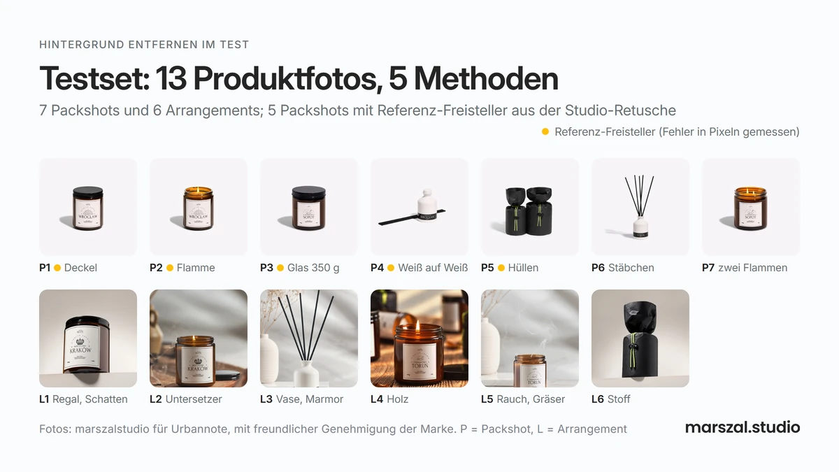 Testset: 13 Fotos von Kerzen, Raumdüften mit Duftstäbchen und Papierverpackungen von Urbannote, 7 Packshots auf hellem Hintergrund und 6 Fotos im Arrangement