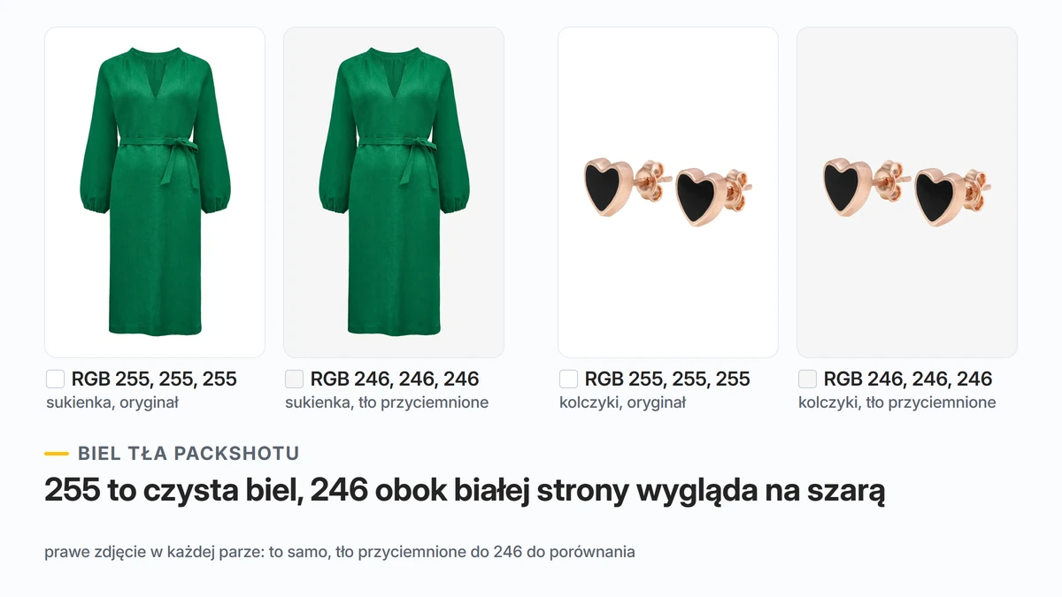 Biel tła packshotu: sukienka i kolczyki na białym tle RGB 255, obok te same zdjęcia z tłem przyciemnionym do RGB 246