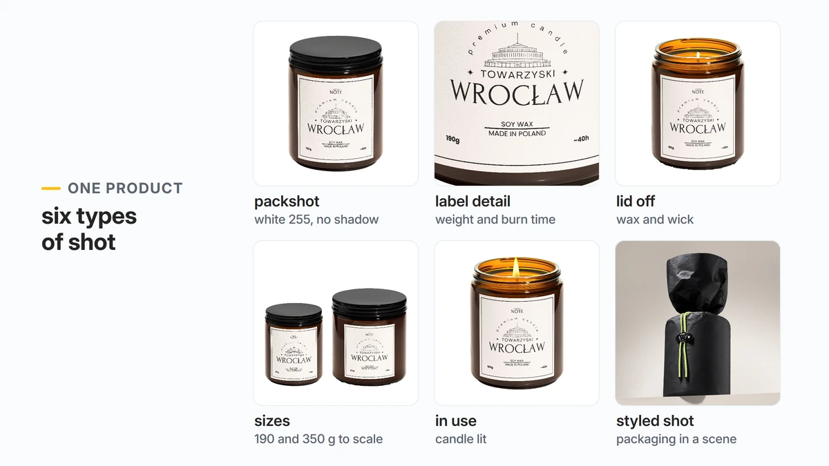 Six types of shot of one Sociable Wroclaw soy candle: packshot, label detail, lid off, 190 g and 350 g sizes to scale, lit candle and a styled packaging shot