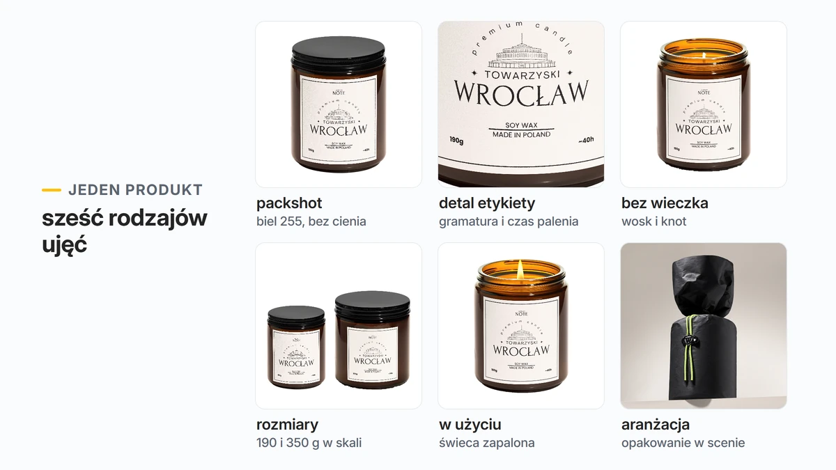 Sześć rodzajów ujęć jednej świecy sojowej Towarzyski Wrocław: packshot, detal etykiety, bez wieczka, rozmiary 190 i 350 g, świeca zapalona i aranżacja opakowania