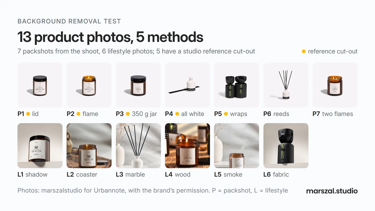 Test set: 13 photos of Urbannote candles, reed diffusers and wraps, 7 packshots on a light background and 6 lifestyle photos
