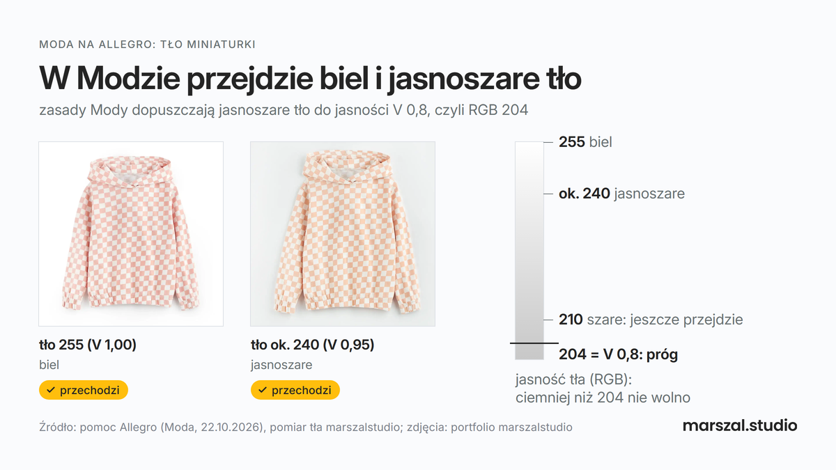 Miniaturki na Allegro w kategorii Moda: bluza dziecięca na białym i jasnoszarym tle oraz skala jasności tła z wartością 210 i progiem V 0,8